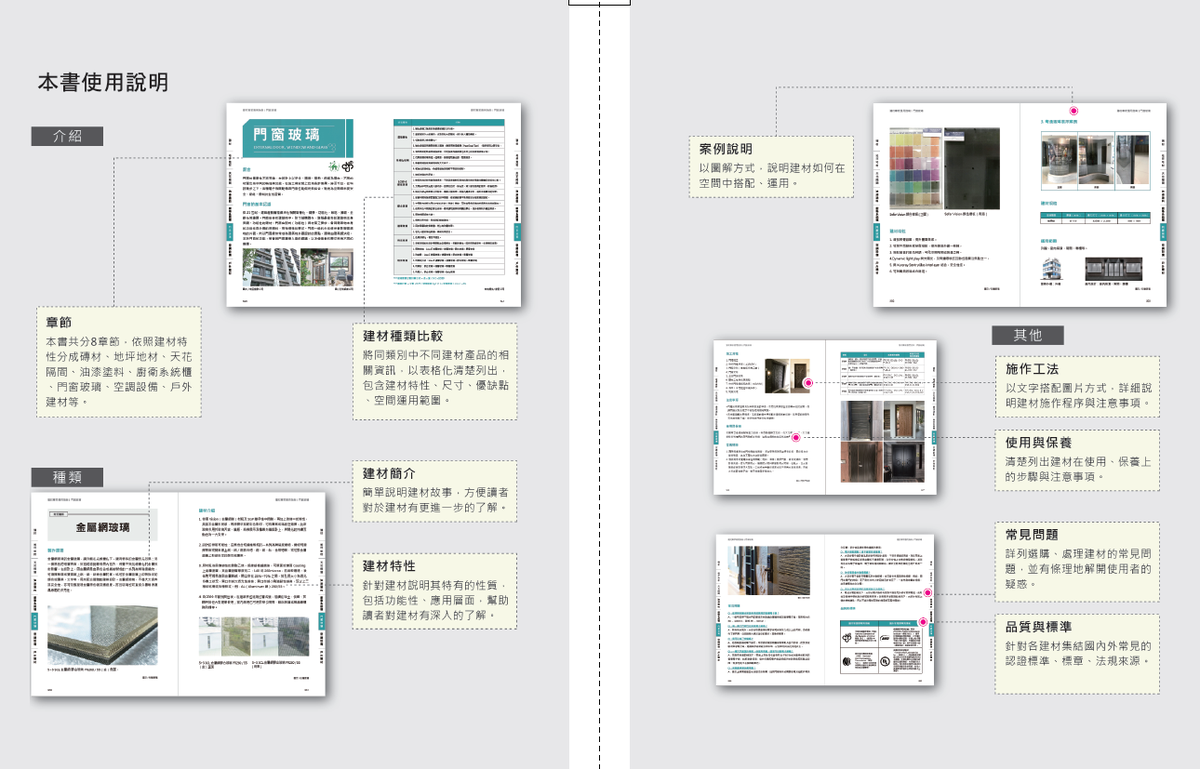 建材專家選用指南；台北市建築材料商業同業公會；新書介紹；室內設計；建築；建材；工法