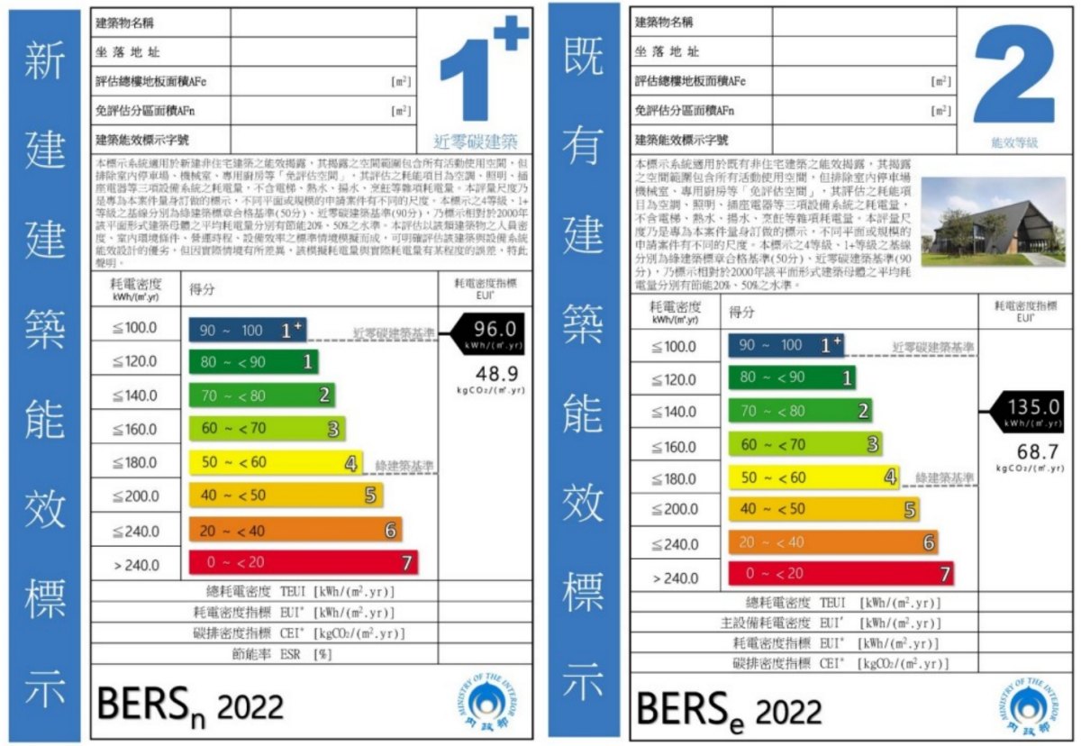 建築；建築能效分級評估系統；BERS；內政部；建築研究所；台灣建築中心；智慧人居產業促進會