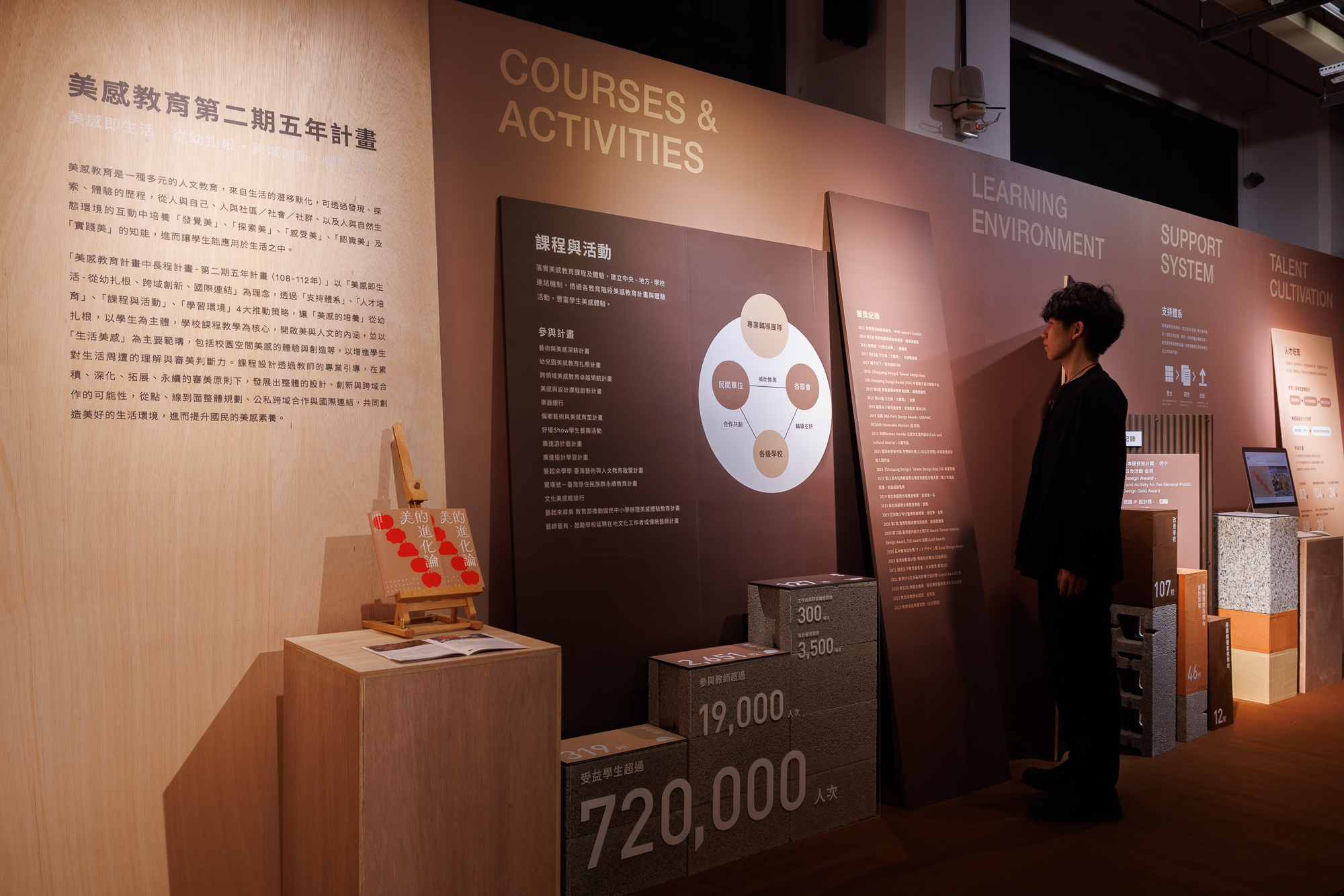 《美的進化論》台灣設計研究院攜手教育部，共創美感教育計畫提案