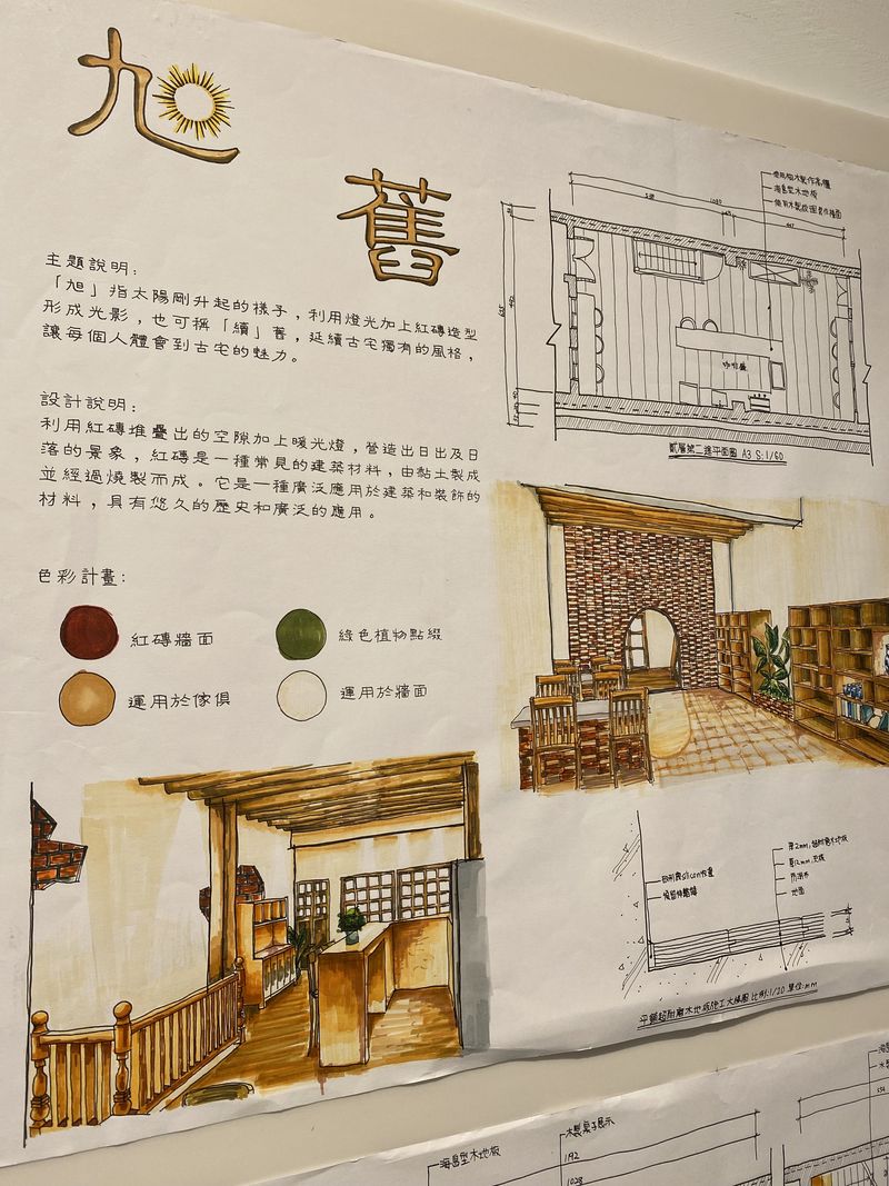 THD手繪設計獎；台灣室內設計專技協；室內設計；空間設計